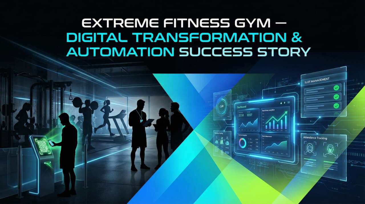 2× Revenue, 95% Slot Utilization Automation : The Digital Transformation of Extreme Fitness Gym
