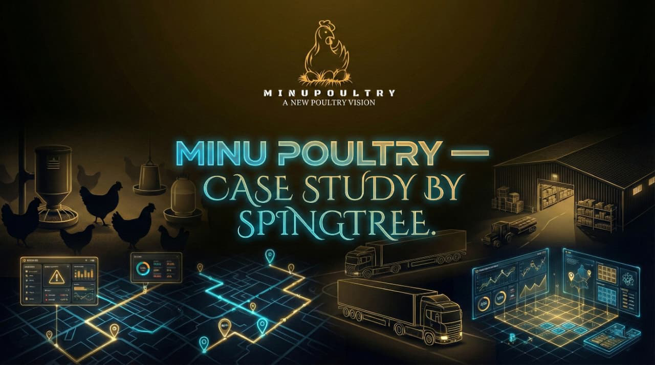 How Minu Poultry Transformed Operations, Logistics & Sales With SaasWorld’s Custom ERP + Marketing System